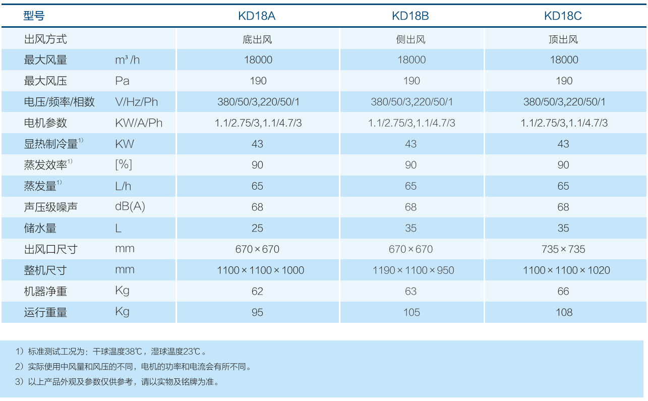 AG一飞冲天打法技巧(中国游)·官方网站